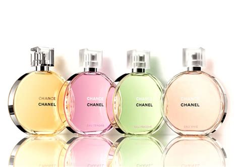 which chanel perfume is right for me quiz|chanel chance fragrance quiz.